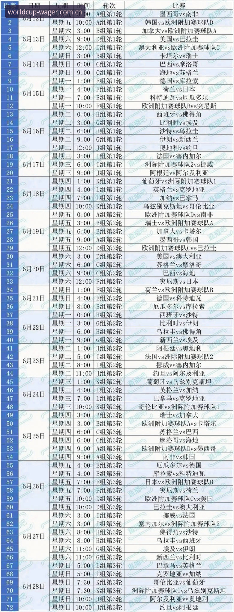 2026FIFA世界杯安全性深度分析：从博彩平台到观赛体验的全面解析