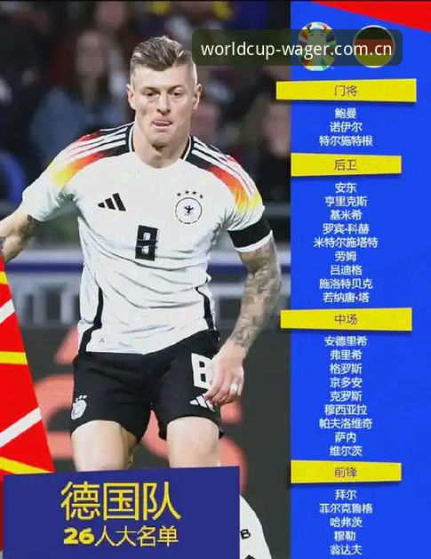 资深球迷亲述：在世界杯体育平台复盘德国队大名单的实战经验