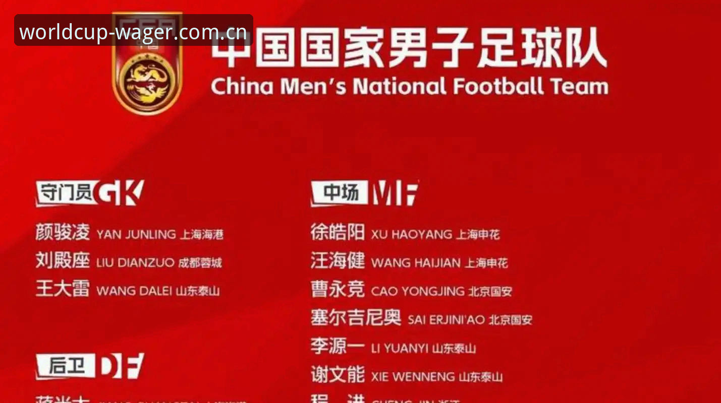中国足协第三批禁足名单详解：行业整顿背后的风云